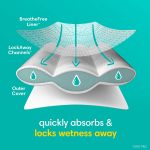 Pampers Swaddlers Active Baby Diaper Size 3 136 Count - Image 7
